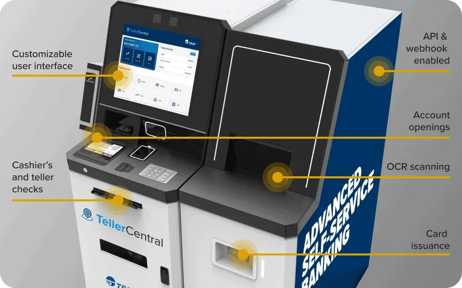 Caractéristiques du distributeur automatique TellerCentral