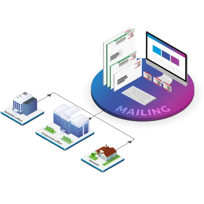 Shipping 360 - Mailing New